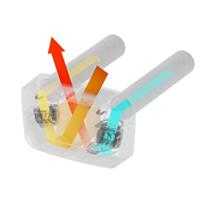 Recuperatore Duo - Doppio flusso - Novità