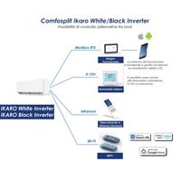 Idrosplit Ikaro WHITE 350hw Wi-fi Ready-Novità