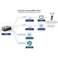 Fancoil VELA a soffitto 510 iverter - Novità