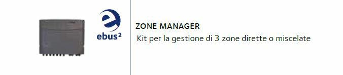 ZONE MANAGER